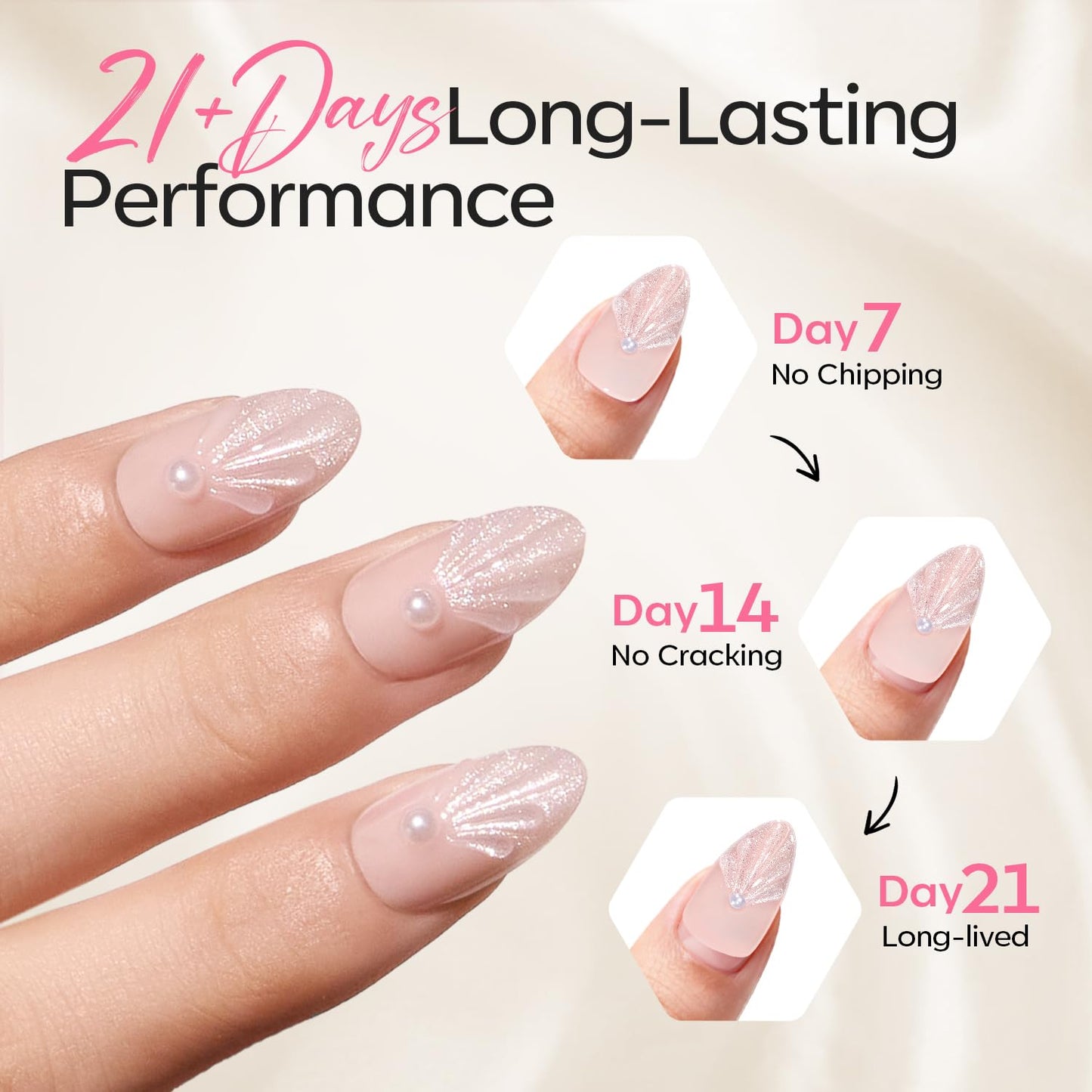 Modelones French Tip Press on Nails Almond, Short Almond Fake Nails, Semi-Transparent Soft Nail Kit with Nail Glue Adhesive Tabs Nail File, Spring Nails Press Ons 30Pcs 15 Sizes, Shell Pearl