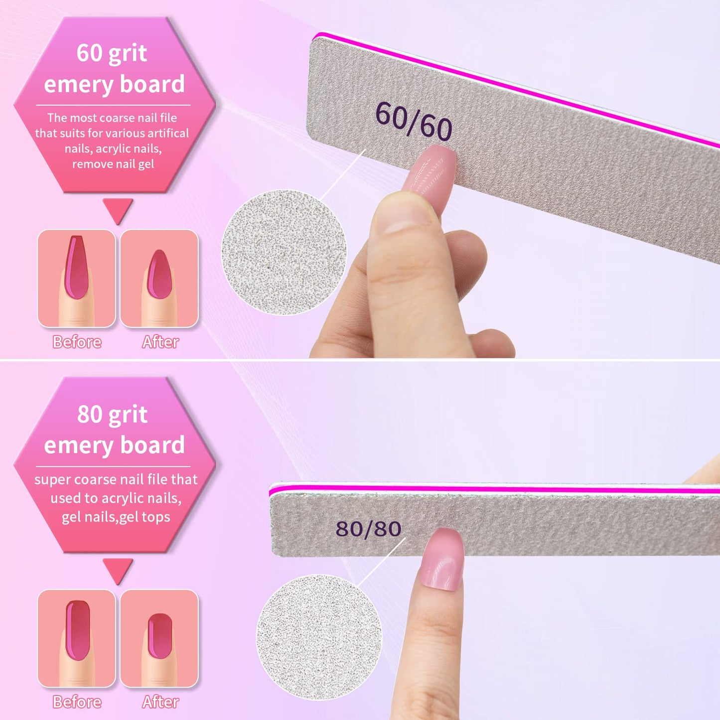 80/80 Grit Double Sided File, 25Pcs Rough Files for Acrylic Nails, Coarse Square Jumbo, Heavy Duty for Gel Nails, Premium Manicure Tools for Home and Salon