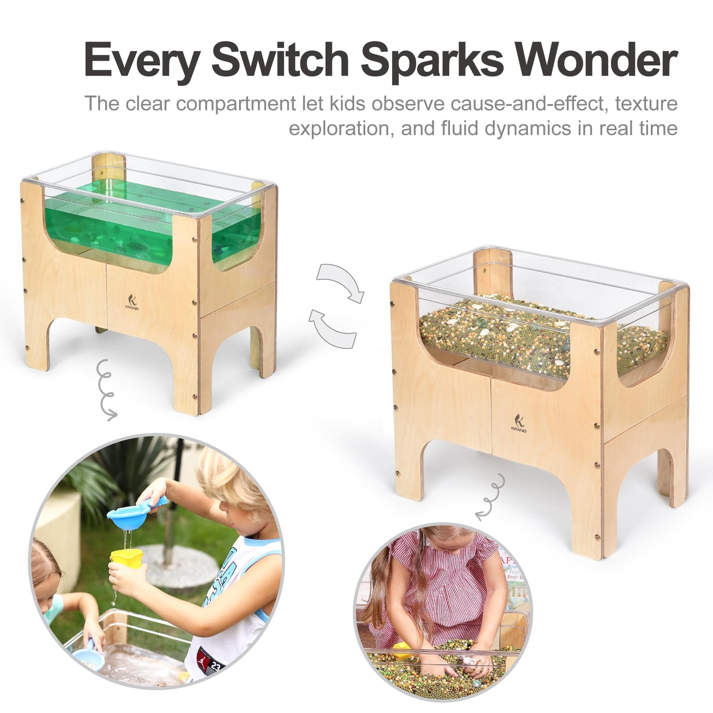 KRAND See-Through Small Water & Sand Sensory Table for Kids w/Transparent Tub for Tactile Play & Learning – Perfect for Home, Classroom & Daycare