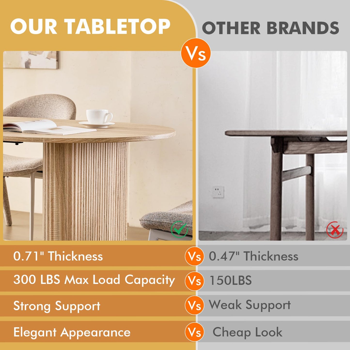 Lecafur HL 70.9" Large Dining Table for 4-6, Rounded Edges, Fully Assembled Table Base, Modern Wood Kitchen Dinner Table, Easy Setup, Natural
