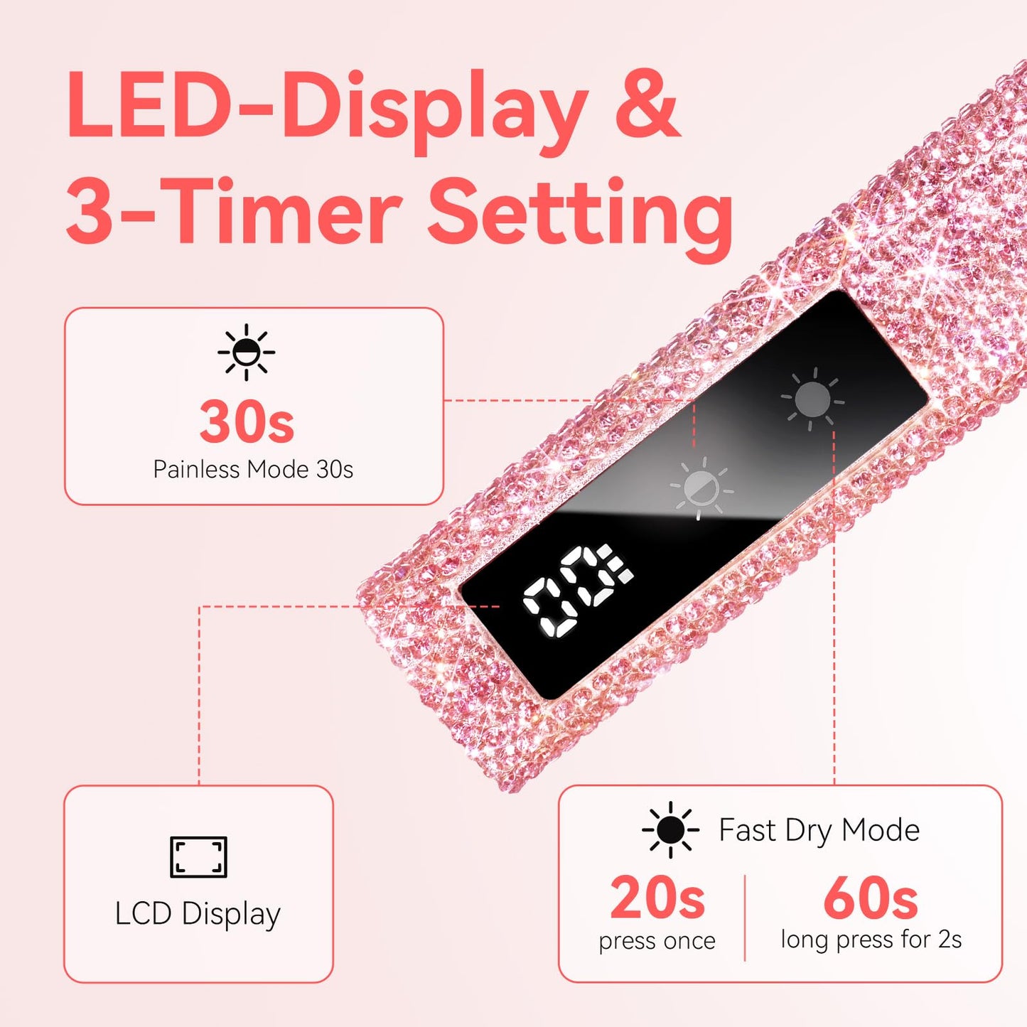Makartt UV Nail Lamp, Handheld Flash Cure Lamp with Painless Mode 800mAh Rechargeable Portable Nail Light with LCD Display & 3 Timers for Home & Salon DIY(Diamond)