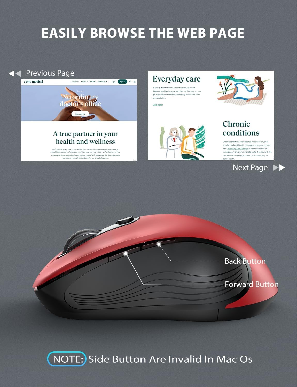 Trueque Wireless Mouse for Laptop, 2.4GHz Ergonomic Computer Mouse with Back & Forward Buttons, 3 Adjustable DPI Levels, 6 Buttons, Optical USB Cordless Mice for Windows Chromebook MacBook PC (Red)