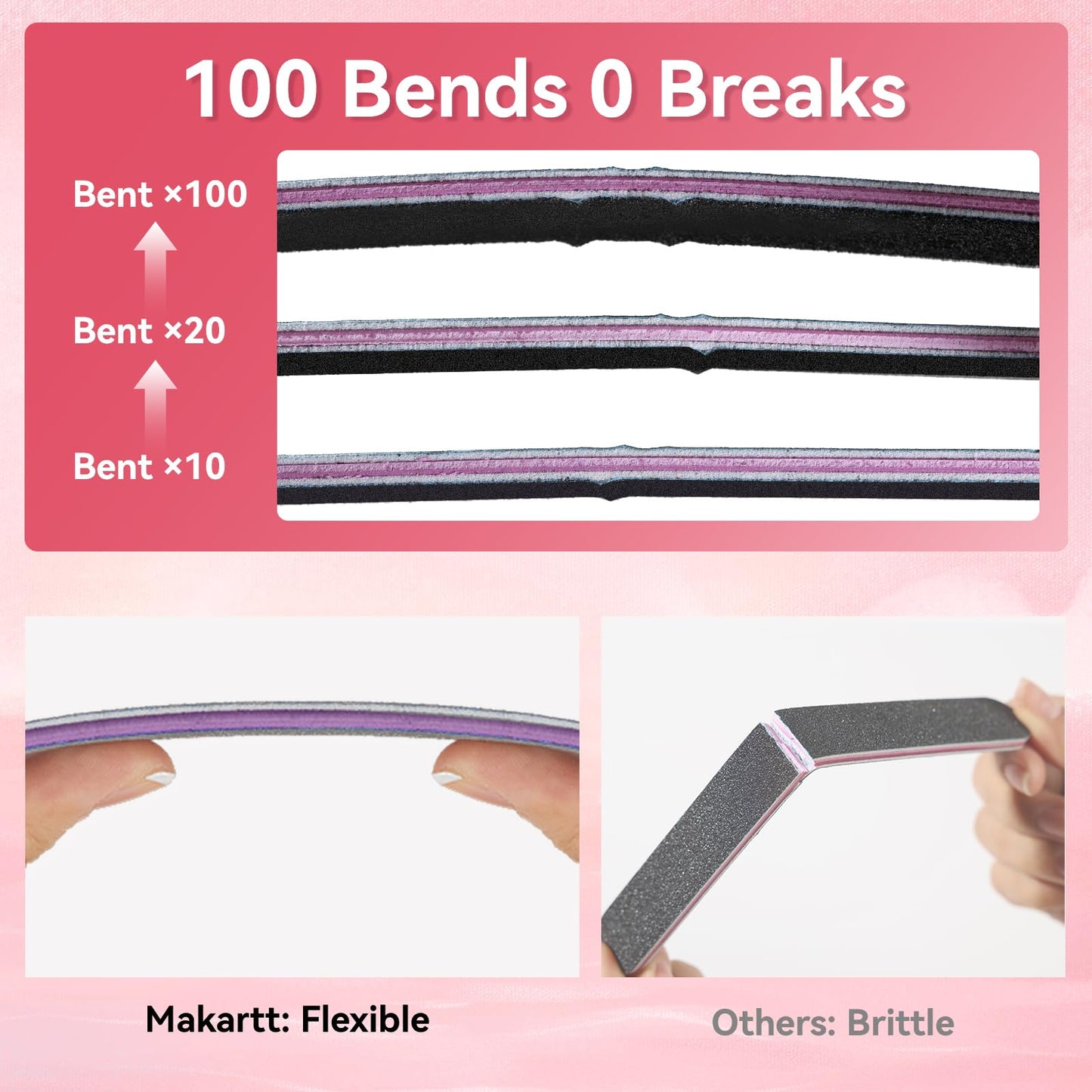 Makartt Nail File - 100/180 Grit Emery Boards for Nails, 20pcs Professional Dual-Sided Fingernail Files for Natural Acrylic Nails, Reusable Nail Care Manicure Set for Salon & DIY Use, Black