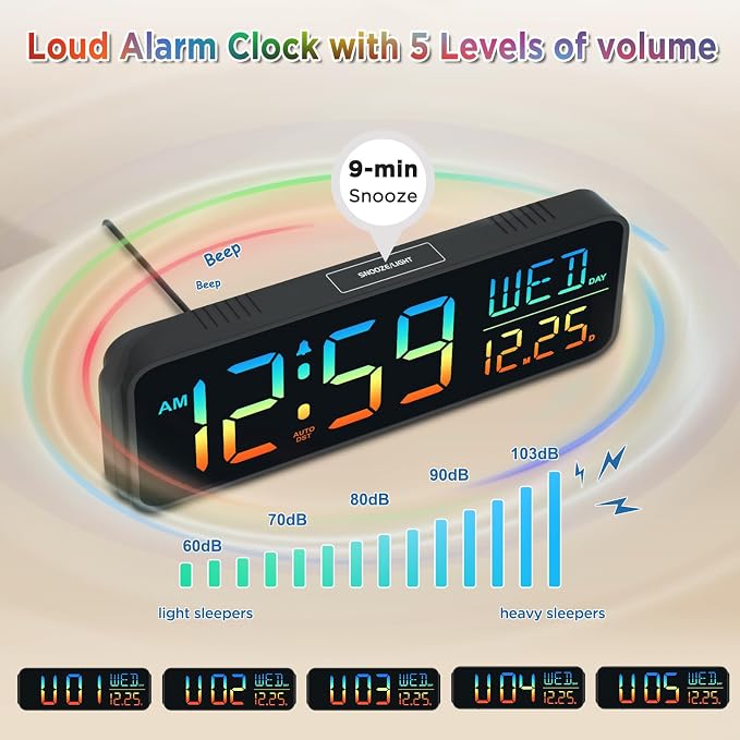 Peakeep Large Display Digital Alarm Clock for Bedroom with Date Day of Week