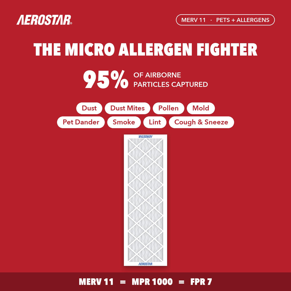 Air Filter 8x24x1 MERV 11 AC Filter (4 Count)