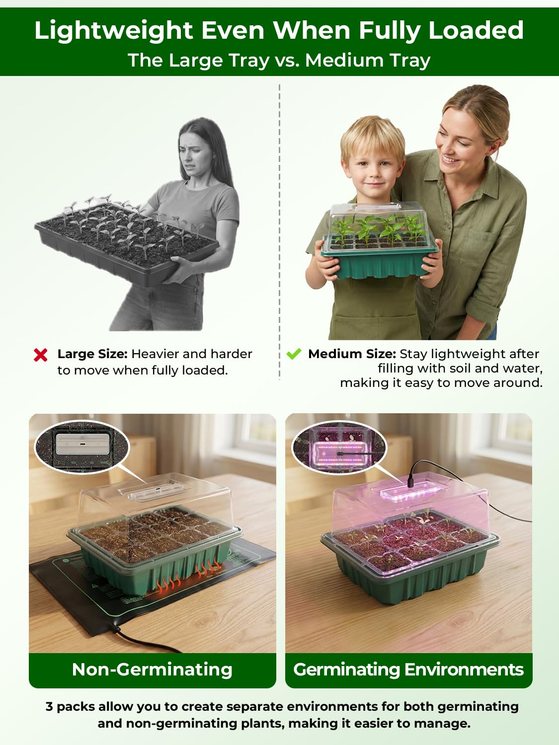 Seed Starter Tray 3 Pack with Heating Mat & 24 Full Spectrum LEDs Grow Light – Auto cycle Timer, Humidity Dome Ventilation Cover, Drainage Holes, Includes Gardening Tools – Transparent version