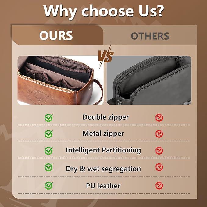 Personalized Toiletry Bag for Men,Initial Mens Toiletry Bags for Traveling,Men Travel Toiletries Bag,PU Leather Shaving Bag for Toiletries Accessories kit,Brown W