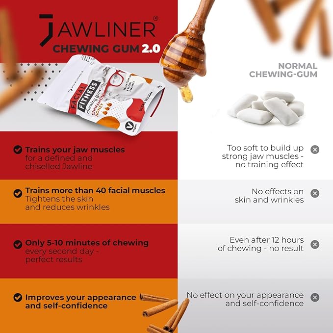 Jawliner® - Pioneers the Toughest Handmade 15x Harder Jawline Gum Includes 12 Weeks Coaching - Sugar-Free Cinnamon Honey Gum - Jawline Exerciser for Mewing & Shaping the Jaw (2 Months Pack)