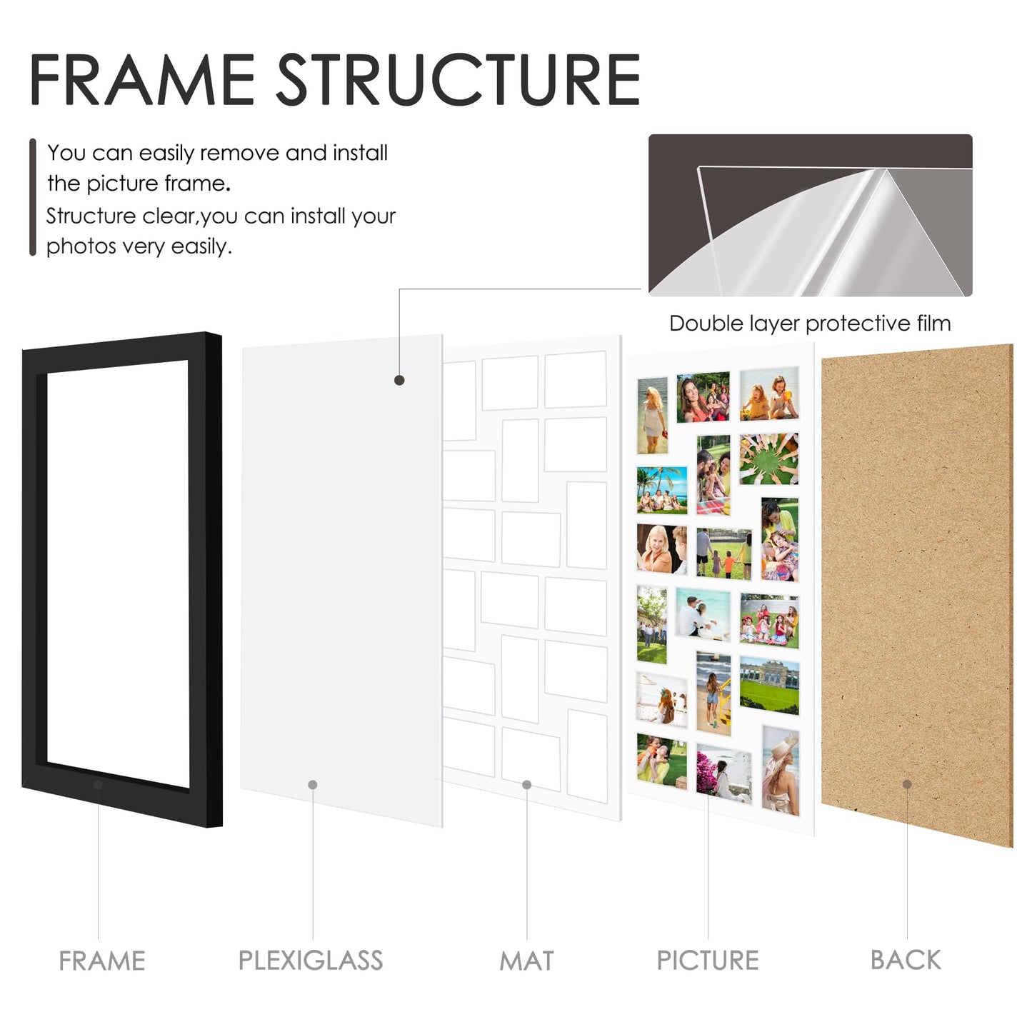 DUENPY 18x30 Picture Frame 4x6 Collage Picture Frame Displays Eighteen 4x6 inch Photos Collage Wall Decor Wall Hanging Black