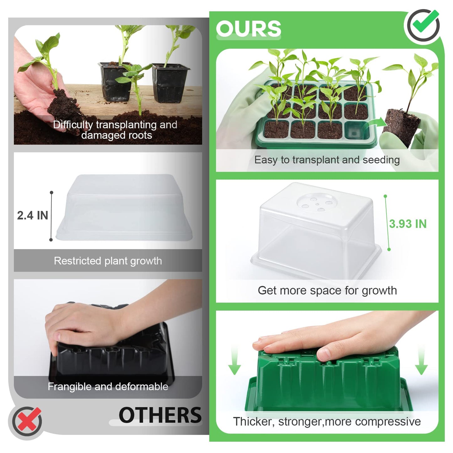 Lunies 6 Packs Seed Starter Tray with Grow Light, Indoor Greenhouse Seeding Starter Trays for Planting, Base Gardening Plant Germination Kit, Seed Starter Kit with Humidity Domes, (12 Cells per Tray)