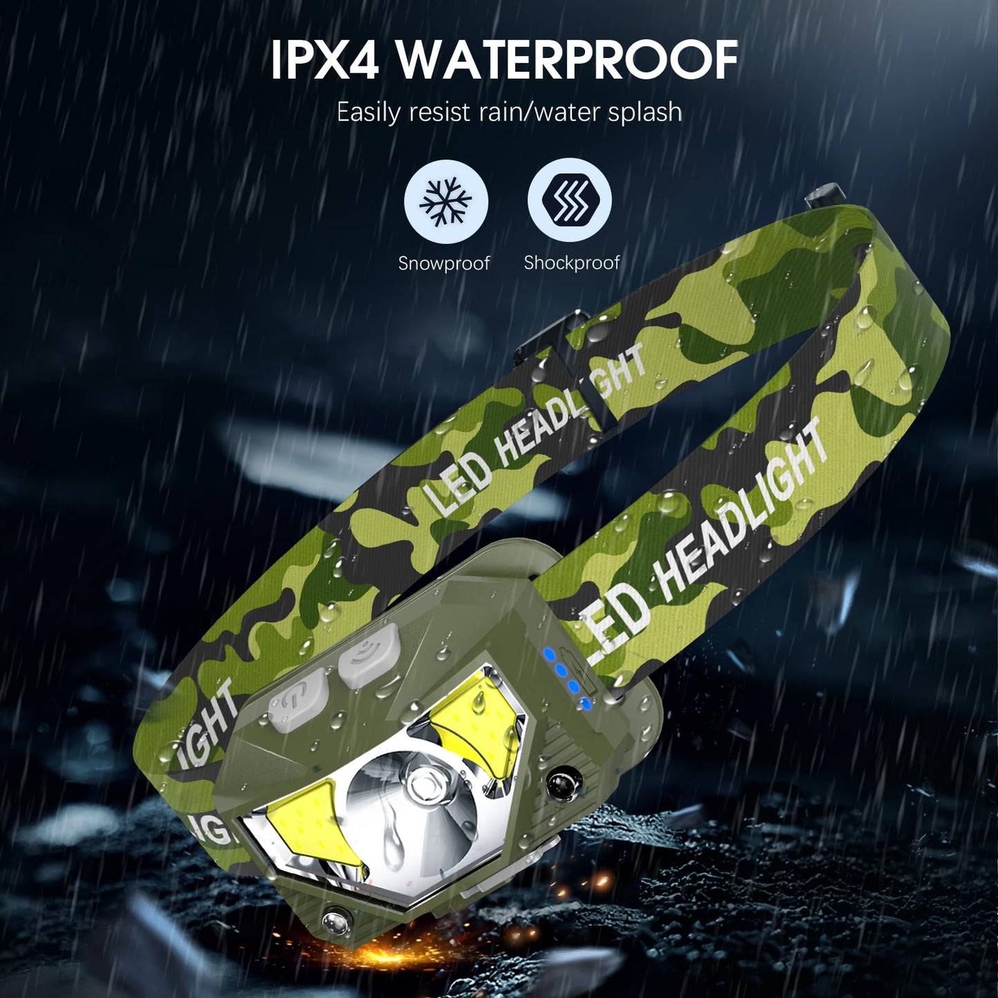 LHKNL Headlamp Flashlight, Lumen Ultra-Light Bright LED Rechargeable Headlight with White Red Light,2-Pack Waterproof Motion Sensor Head Lamp,8 Mode for Outdoor Camping Running Fishing- Green