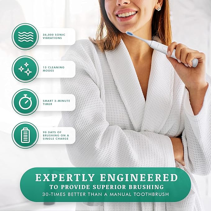 SprinJene Natural Sensitivity Relief, Fluoride Toothpaste for Sensitive Teeth & Gum (4 Pack) + Fluoride Free Mouthwash with Natural Ingredients + Electric Toothbrush with Wireless Charger