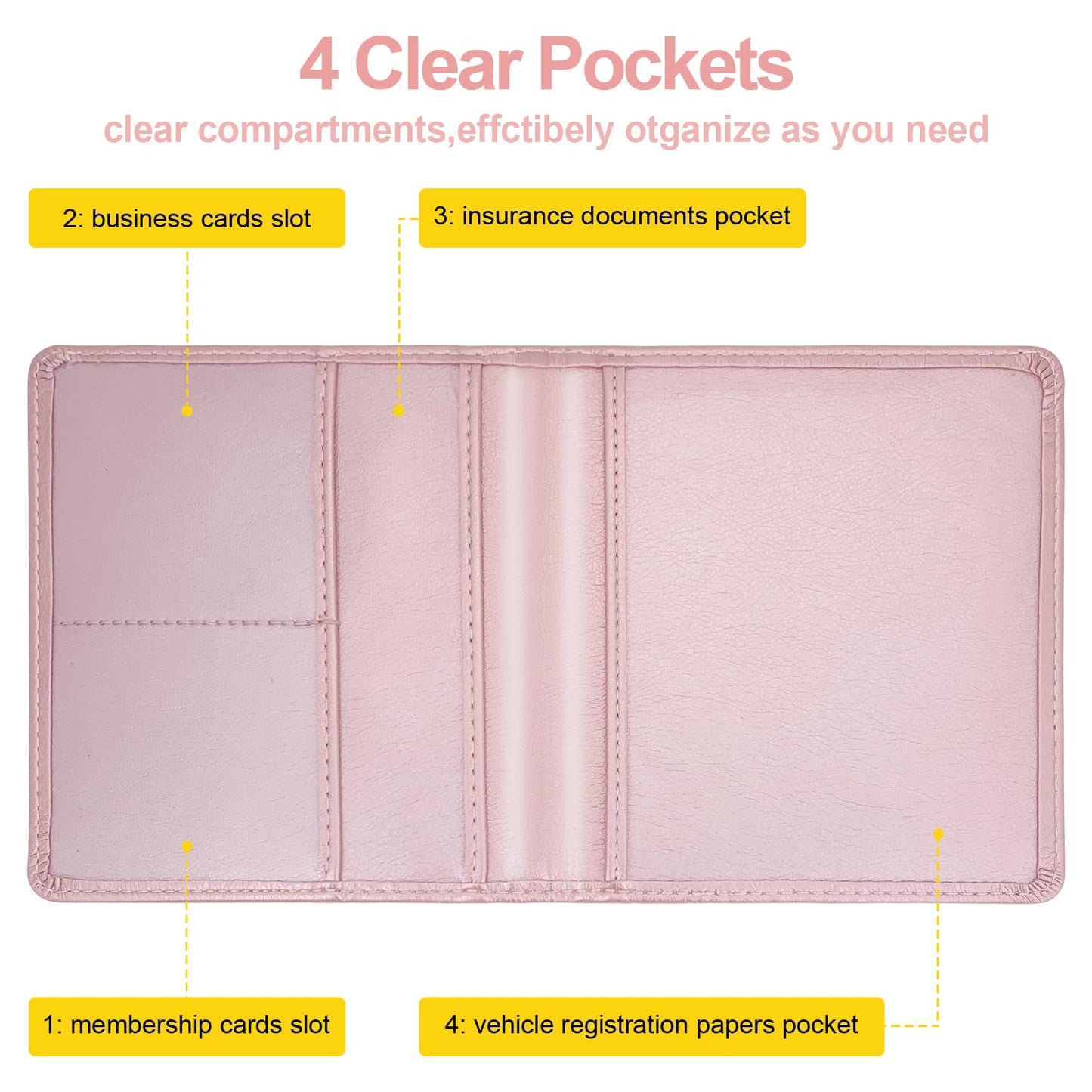 Car Registration and Insurance Holder, 5.5 x 5 Inch PU Leather Vehicle Glove Box Organizer Wallet Case Organizer for Insurance Card, Driver License, Essential Document, Paperwork