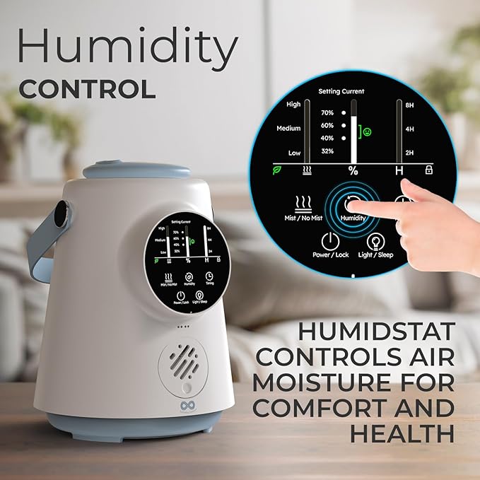 Upgraded 2.5L Top Fill Humidifier – Everlasting Comfort Quiet Cool Mist Air Moisturizer for Bedroom, Home, Nursery & Large Room, Easy-Clean, Soothing Hydration for Adults, Baby & Kids