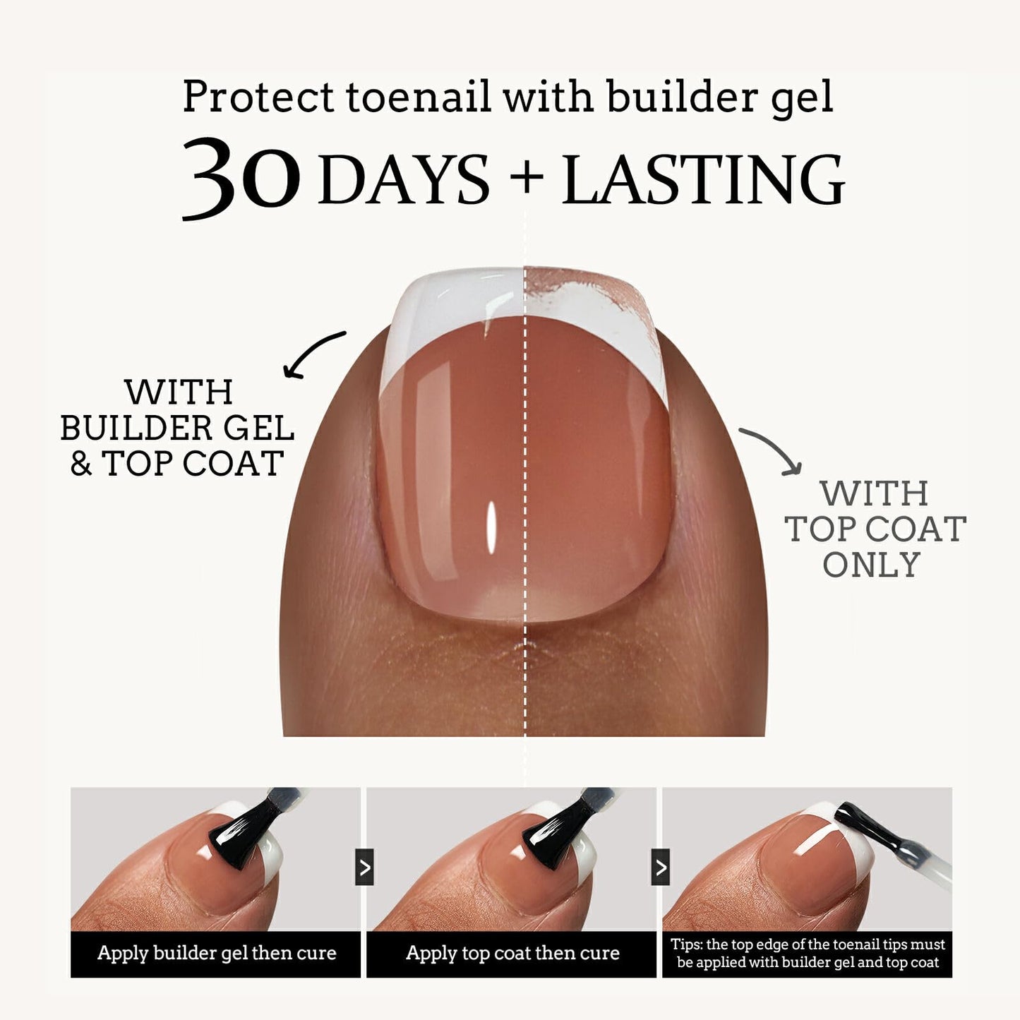 BTArtboxnails XCOATTIPS Toe Nail Tips - Upgrade Bigger Size French Tip Press On Toenails for Women, Pink Soft Gel Toenail Press Ons, 150pcs Soak Off Fake Toe Nails
