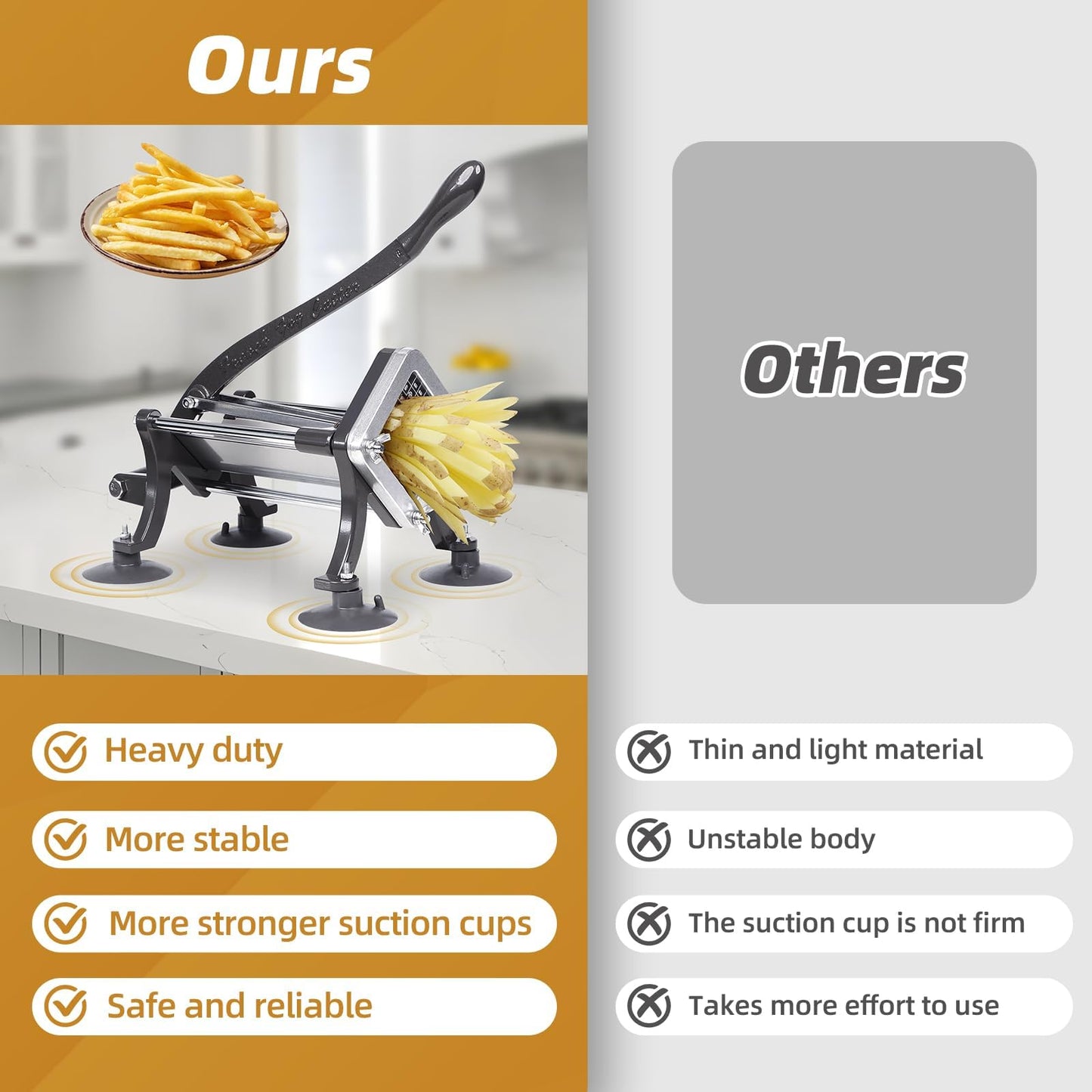 French Fry Cutter Commercial Grade Potato Slicer with Stand Suction Feet Complete Set, Includes 1/4", 3/8", 1/2", 2 Pieces L Stand