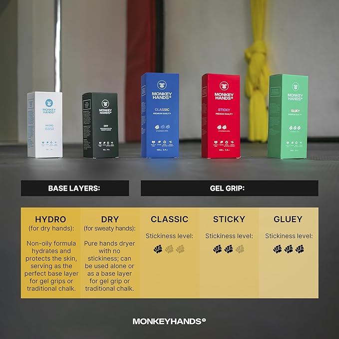 MONKEY HANDS MonkeyHands Gel Grip Pole Dance, Calisthenics, Rings, Parkour, Gymnastics, Padel, Tennis and More - High Performance - Skin Friendly, Vegan
