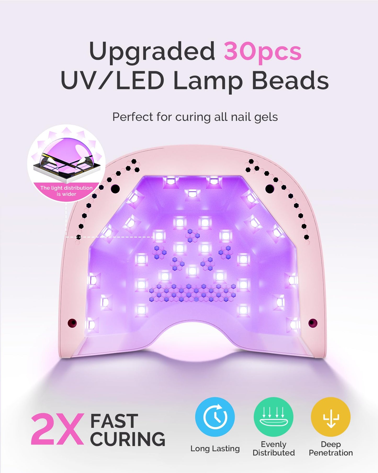 MelodySusie Compact LED UV Nail Lamp with UV Gloves, P-PLUS30A Nail Dryer with Smart Sensor Cures All Gels, Especially Rhinestone Glue, Liner & Cat Eye Gel Polishes for Advanced DIY at Home, Pink