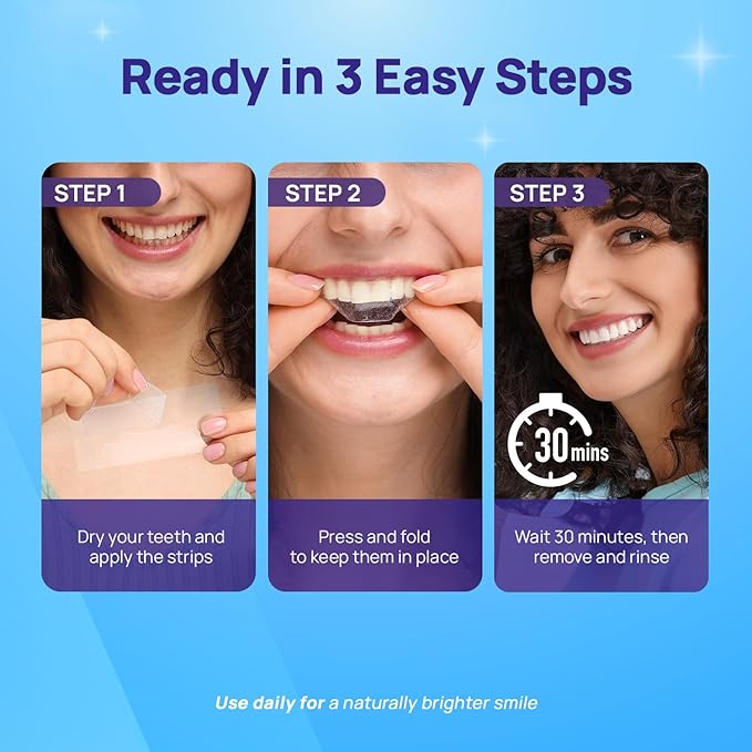 Whitebite Pro Upgraded Teeth Whitening Strips 28 Strips (14 Treatments) | Enamel-Safe | Deep Stains Removal | Non-Slip Design | Whitening Without Any Harm | Mint