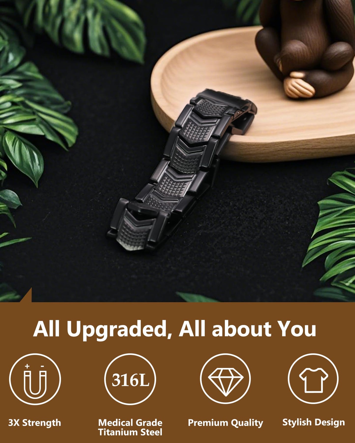 Feraco Magnetic Therapy Bracelets for Men,Titanium Steel Bracelets with 3800 Gauss Magnets