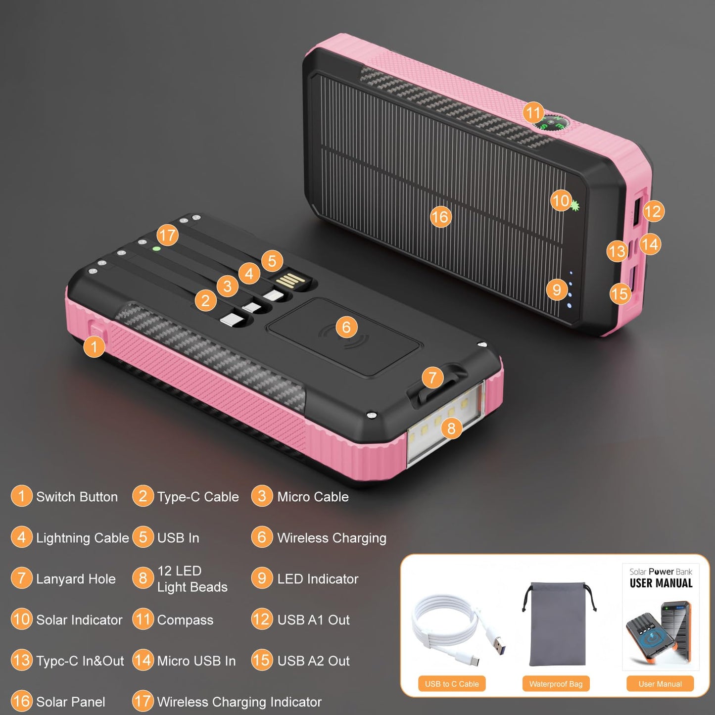Wreaoves Solar Power Bank 33800mAh with Super Bright LED Flashlight, Built-in 4 Cables & Wireless Charging, Portable Charger with Compass, 7 Outputs & 4 Inputs for Camping/Hiking