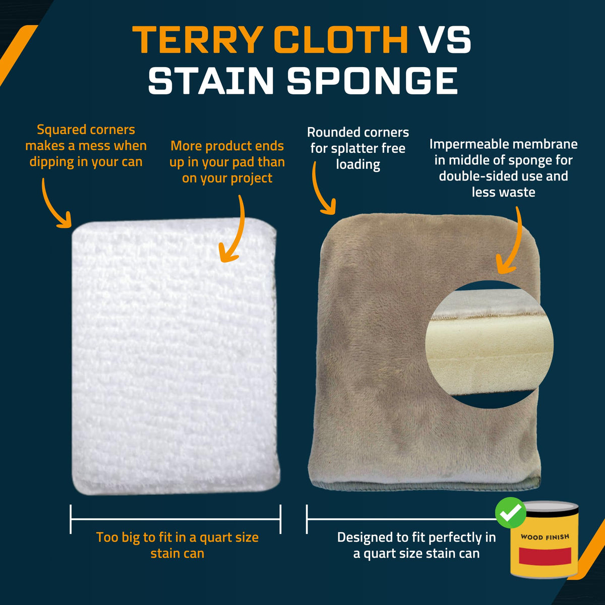 MāKRS Stain Sponge (10 Count)