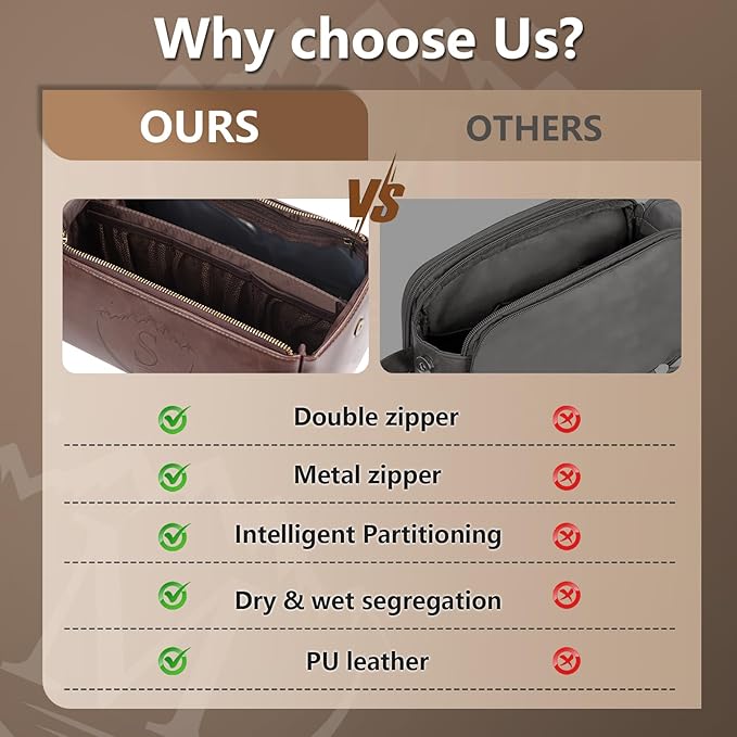 Personalized Toiletry Bag for Men,Initial Mens Toiletry Bags for Traveling,Men Travel Toiletries Bag,PU Leather Shaving Bag for Toiletries Accessories kit,Dark Brown S