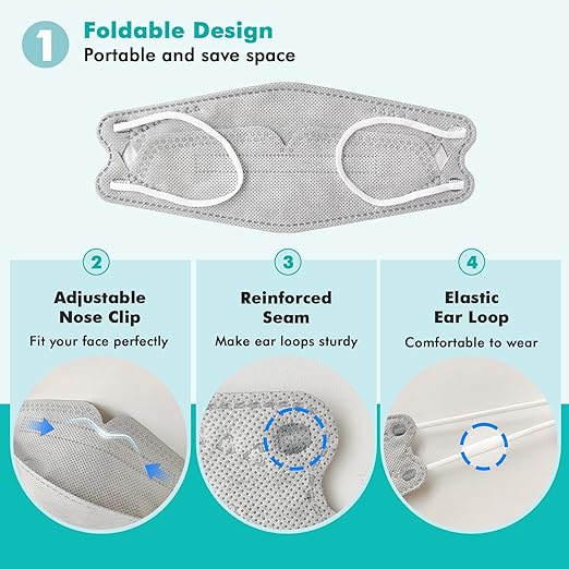 LEMENT KN95 Face Masks - 100 Pack Breathable Comfortable Disposable Masks For Adult, Filter Efficiency≥95%, Elastic Ear Loops, Grey