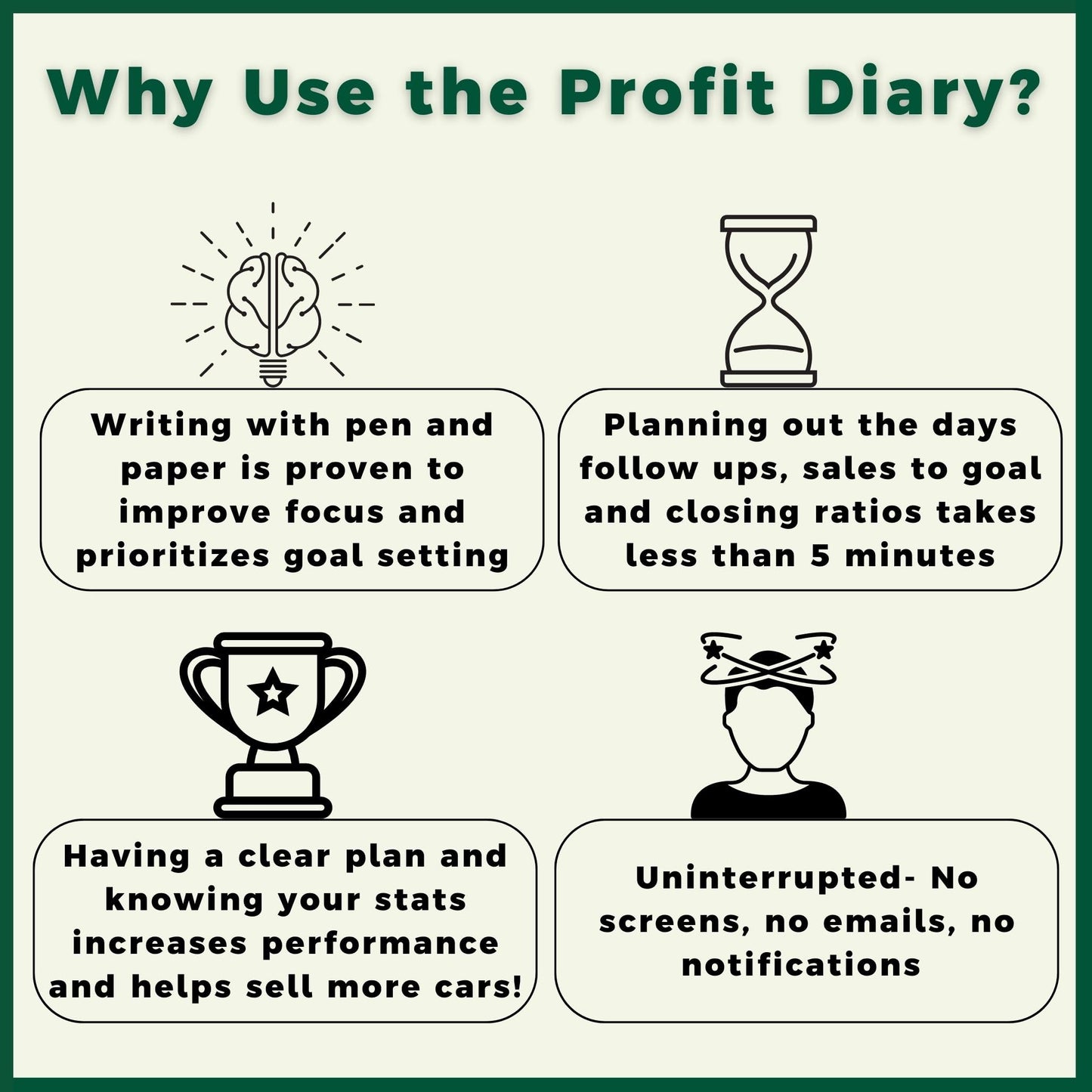 The Profit Diary- Car Sales Daily Planner & Tracker- Optimize Your Day for Success