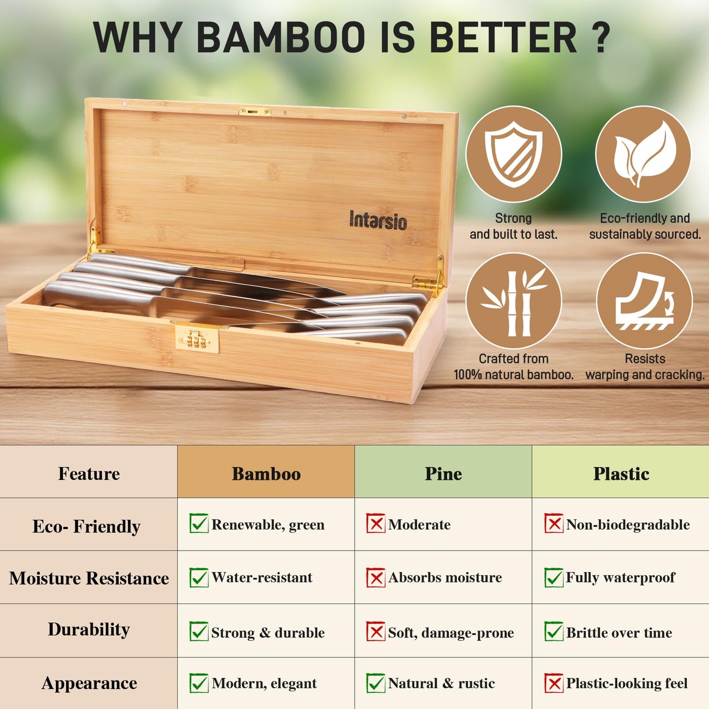 Upgraded Lockable Large Bamboo Knife Storage Box with Magnetic Removable Knife Blocks for Easy, Quick and Safe Culinary Tools Storage, Keyless Kitchen Combination Lock Box, Great Kitchen Gifts