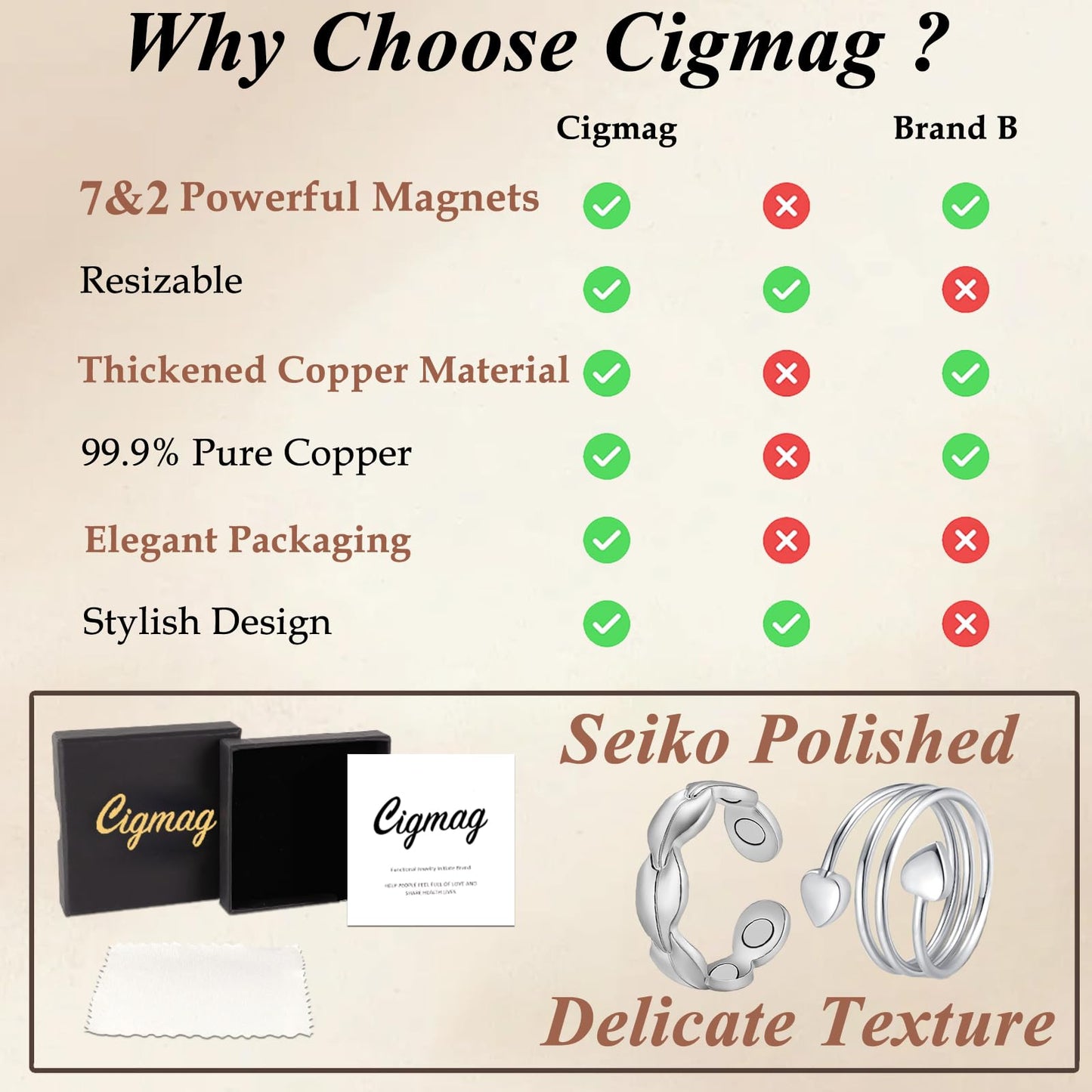 Cigmag 2PCS Copper Rings for Women - Pure Copper Magnetic Ring Strong Magnets - Adjustable with Present Box