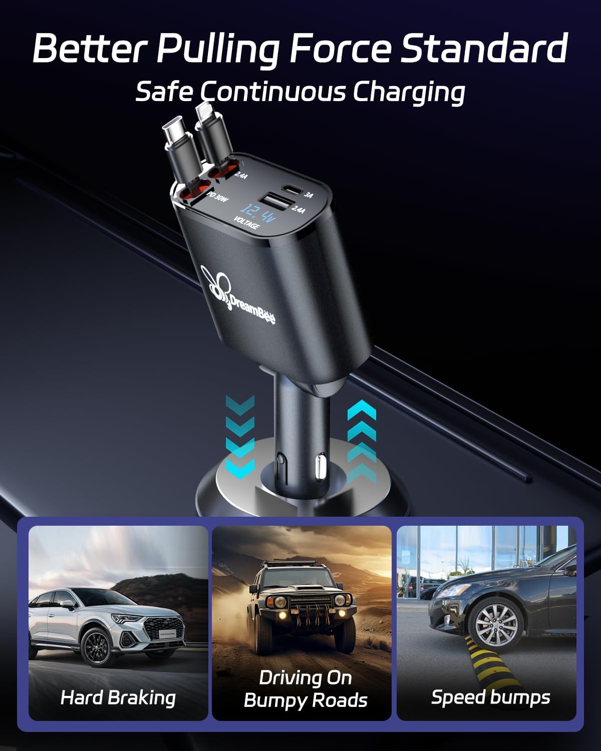 DreamBee Retractable Car Charger,66W 4 in 1 Super Fast Charge Car Phone Charger,Gifts for Men Women Car Truck Accessories for iPhone 15/14/13/12 Pro Max XR,iPad,Samsung,Pixel