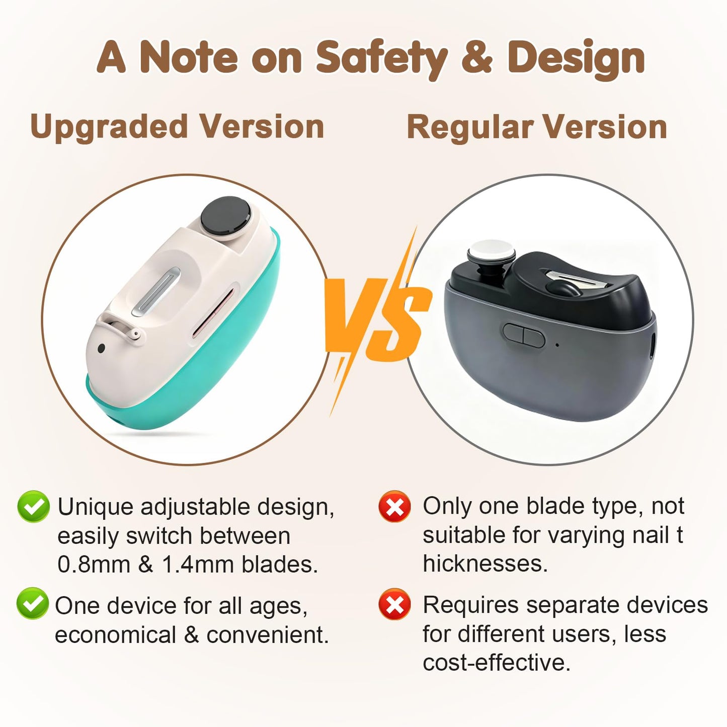 Adjustable Blade Opening Electric Nail Clipper for Thick & Thin Nails, Electric Nail Clippers for Seniors & Adults, Baby Electric Nail Trimmer, Automatic Nail Clipper for Nail (Green)