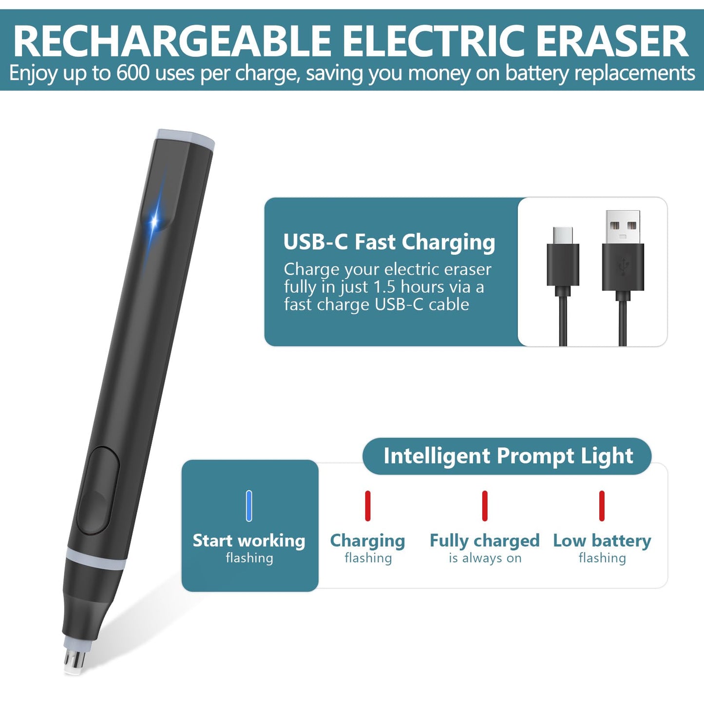 Foyucool Electric Eraser, USB C Rechargeable Pencil Eraser with 220 Eraser Refills, 2 Eraser Sizes, Comfort Grip Art Eraser for Drawing, Ideal for Artists, Students, Sketch, Engineers, Black