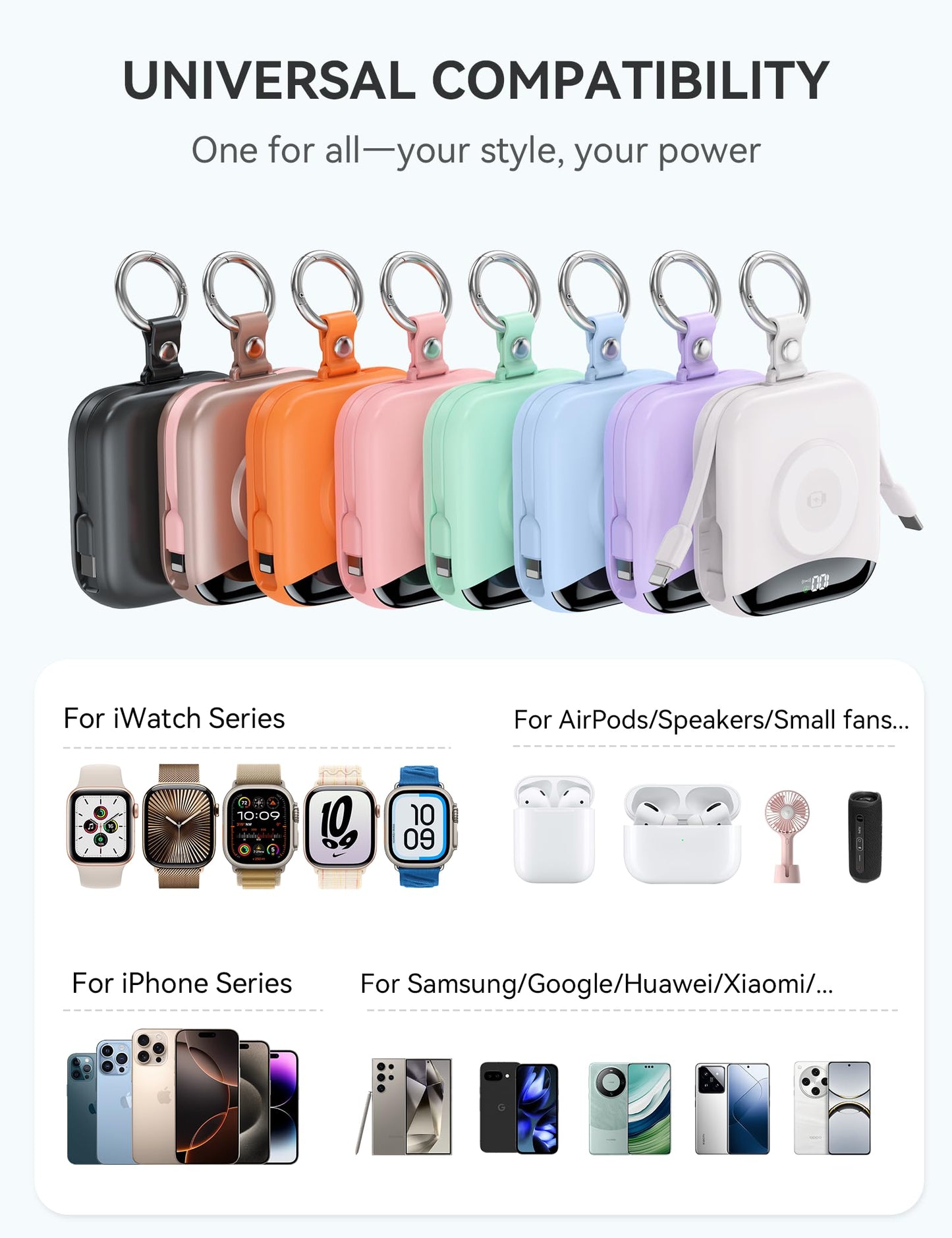 Portable Charger, 10000mAh 22.5W Fast Charging Power Bank with Built-in Cables, Travel Essentials Battery Pack with LED Display for iPhone, Portable iWatch Charger for 11/10/9/8/7/6/5/4/SE/Ultra Black