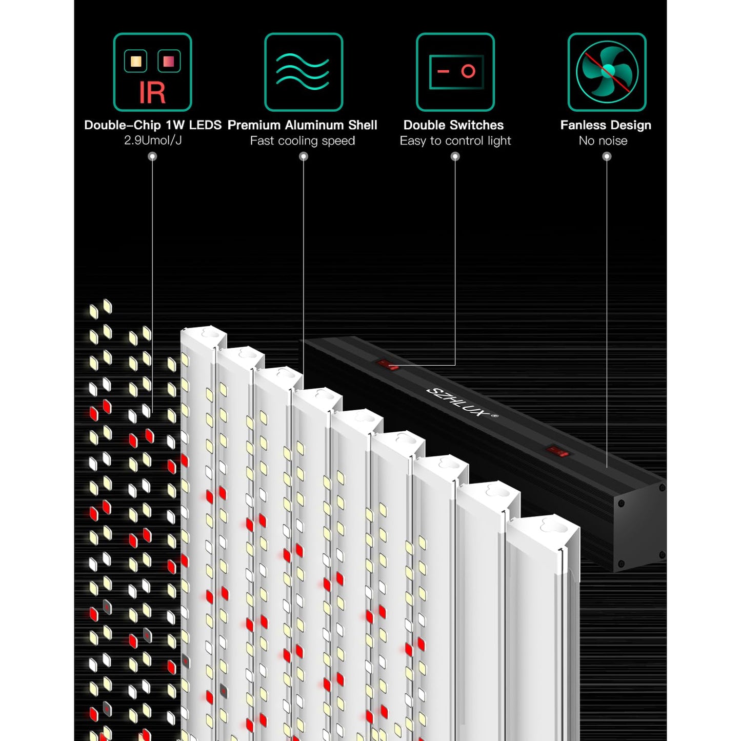 SZHLUX 400W LED Grow Light 4×4ft Coverage with Double Switches, Full Spectrum Grow Light for Indoor Plants, Sunlight Plant Light 864 LEDs for Hydroponic Seedling Veg and Bloom Greenhouse