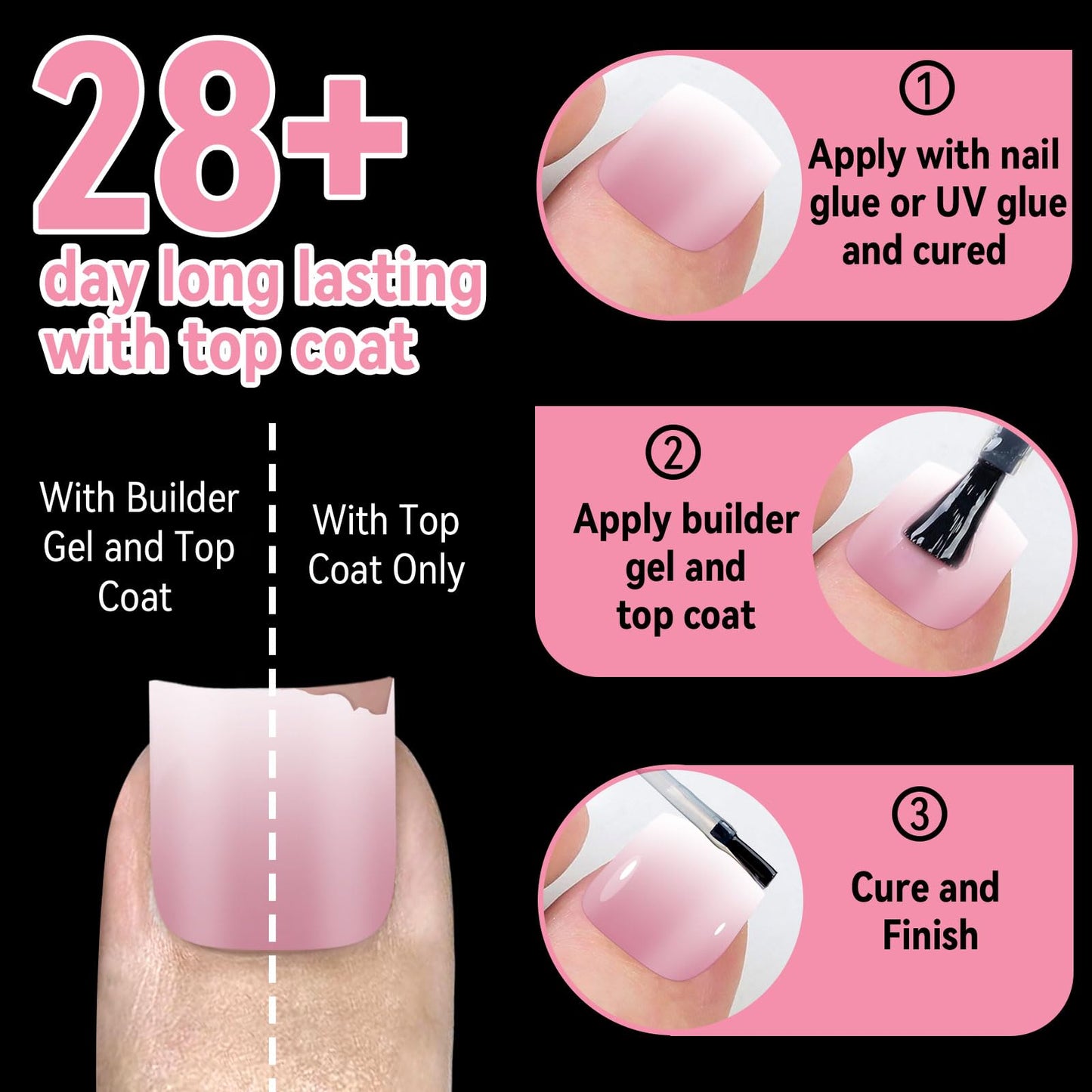 EBANKU French Tips Toe Press On Nails, 300 Pcs Sharp Square Pre-applied Primer & Base Coat Toe Nail Press Ons Light Ombre Pink Full Cover Fake Tips Extension, 15 Sizes