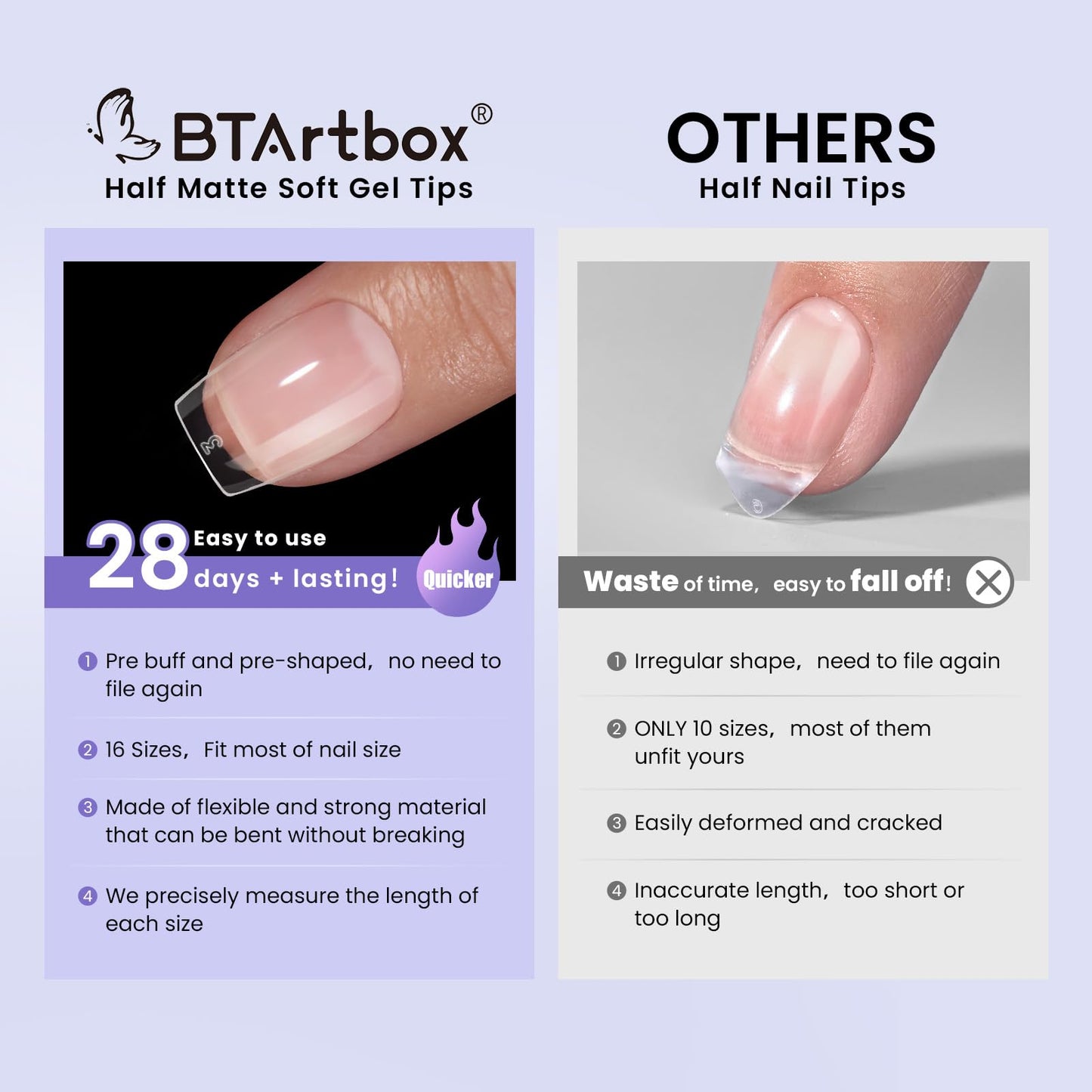 BTArtbox Extra Short Coffin Fake Nails - 320pcs Short Nail Tips Pre-shape Half Matte Soft Gel Tips, Full Cover Clear Acrylic False Nails fot Nail Extension Home DIY Nail Salon