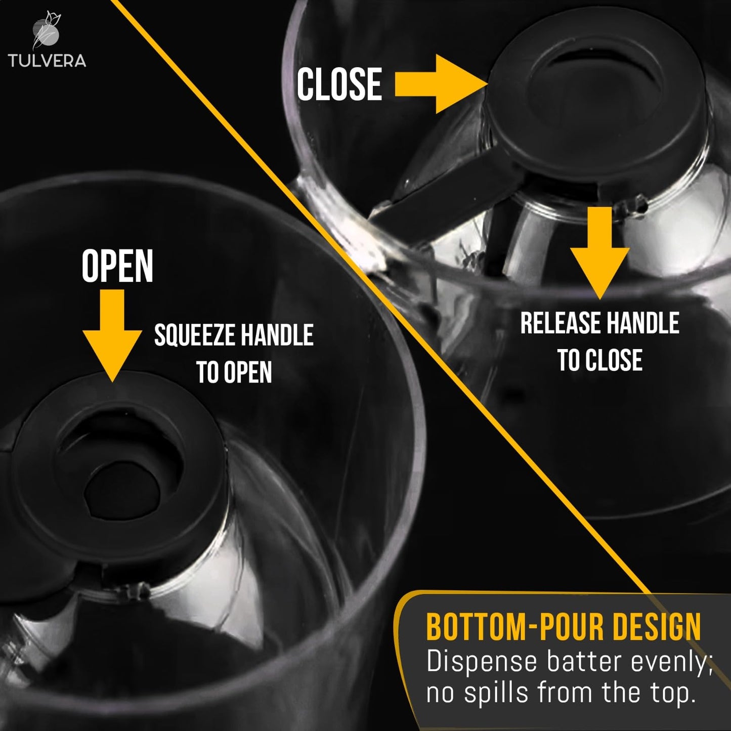 Pancake Batter Dispenser | 5-Cup Mix Pourer for Pancakes, Waffles, Crepes, Muffins, Cupcakes | Squeeze Handle, Portion Control Pitcher, Durable Drip-Free Design | Baking Accessories (Original Black)