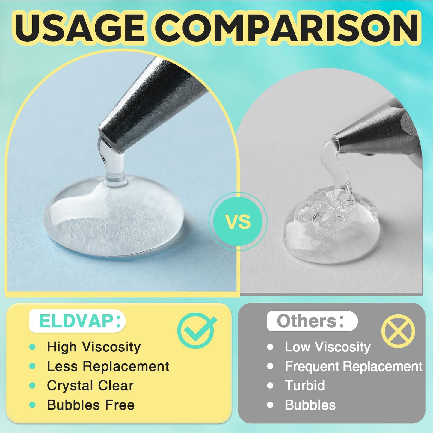 ELDVAP Clear Full Size Hot Glue Sticks 100 Pack, 0.43" x 8", All Temperature for Most Full-Size Glue Guns, Strong Adhesive for DIY Crafts, Repairs & Holiday Decorations