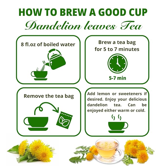 VIDA FARM 125 Dandelion Tea Bags - 100% Natural Dandelion Leaf & Root, Sugar Free, Caffeine Free, Non-GMO - Premium Dandelion Root Herbal Tea, Smooth Taste