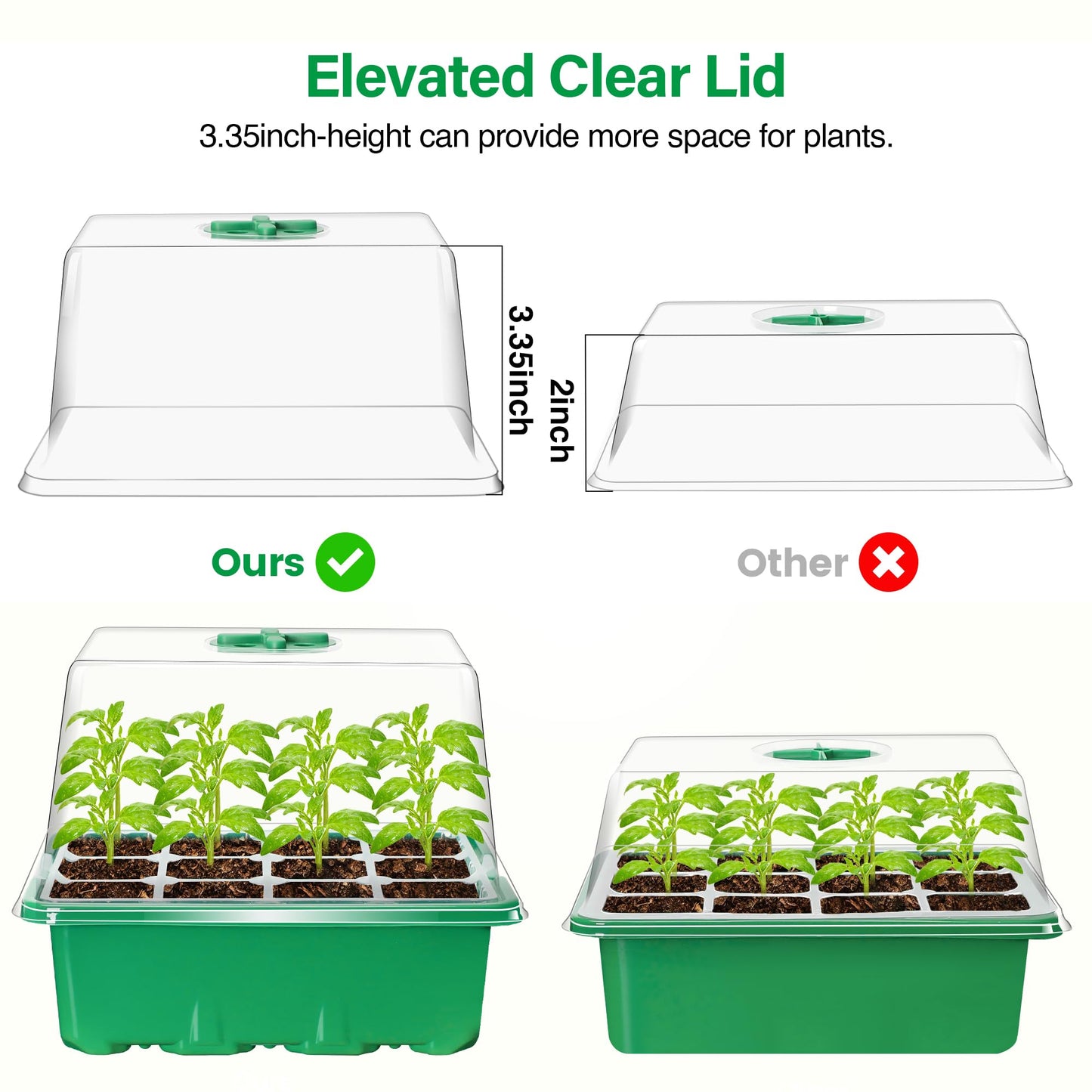 Bonviee 5 Packs Seed Starter Tray with Plant Light, Elevated Seedling Starter Trays Kits with Adjustable Humidity Domes and Clear Cell Tray, 12 Full Spectrum led lamp Beads for Plants Indoor-Green