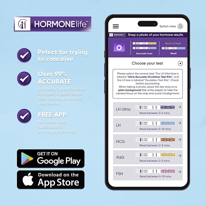 Wondfo Ultra Accurate Ovulation Test Strips -Ovulation Urine Tests with Numerical Result, Fertility Cycle Monitoring- 20 LH Test