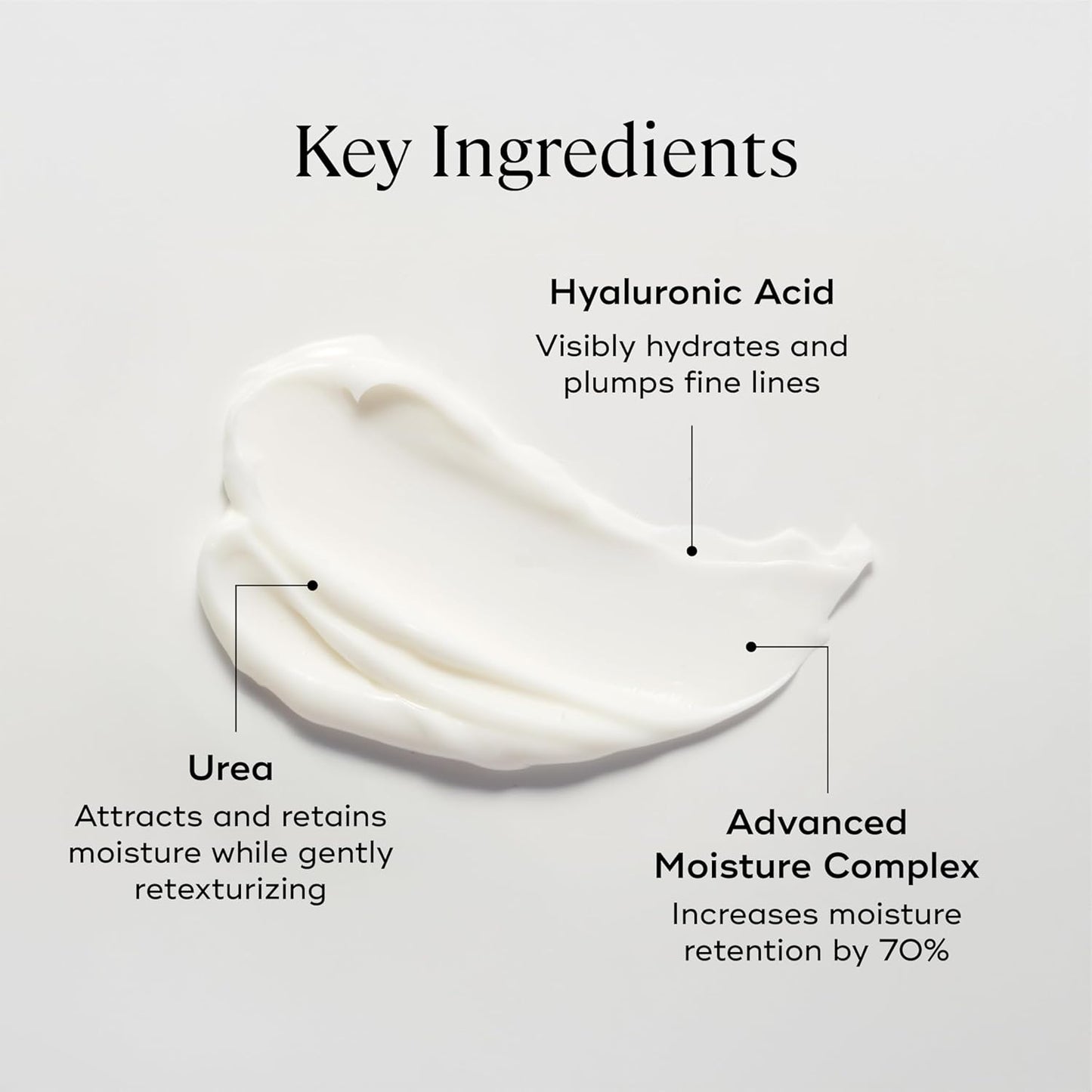 EVER Oil-Free Face Cream (Oily Skin)- Overnight Renewal Facial Lotion, Instant Face Lift Cream, Smooths Fine Lines, Restores Skin Elasticity, Packed with Hyaluronic Acid, Bakuchiol, and Peptides