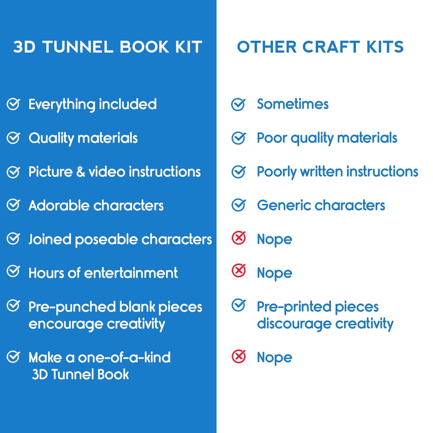EyeConnect Crafts DIY 3D Tunnel Book Kit – Creative STEAM Art & Craft Set for Kids & Teens, Build, Paint & Make Your Own Book with Posable Interactive Animals & Characters (Ocean)