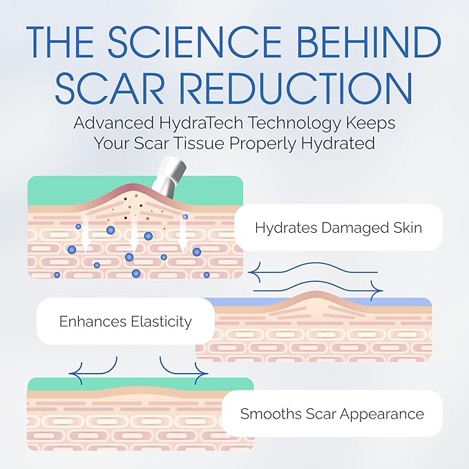 Brush On Medical Grade Silicone Scar Gel XL Wand for Body and Facial Scars, Hypoallergenic Silicone Scar Gel for Surgical Scars and Post-Cosmetic Procedures, 18 mL