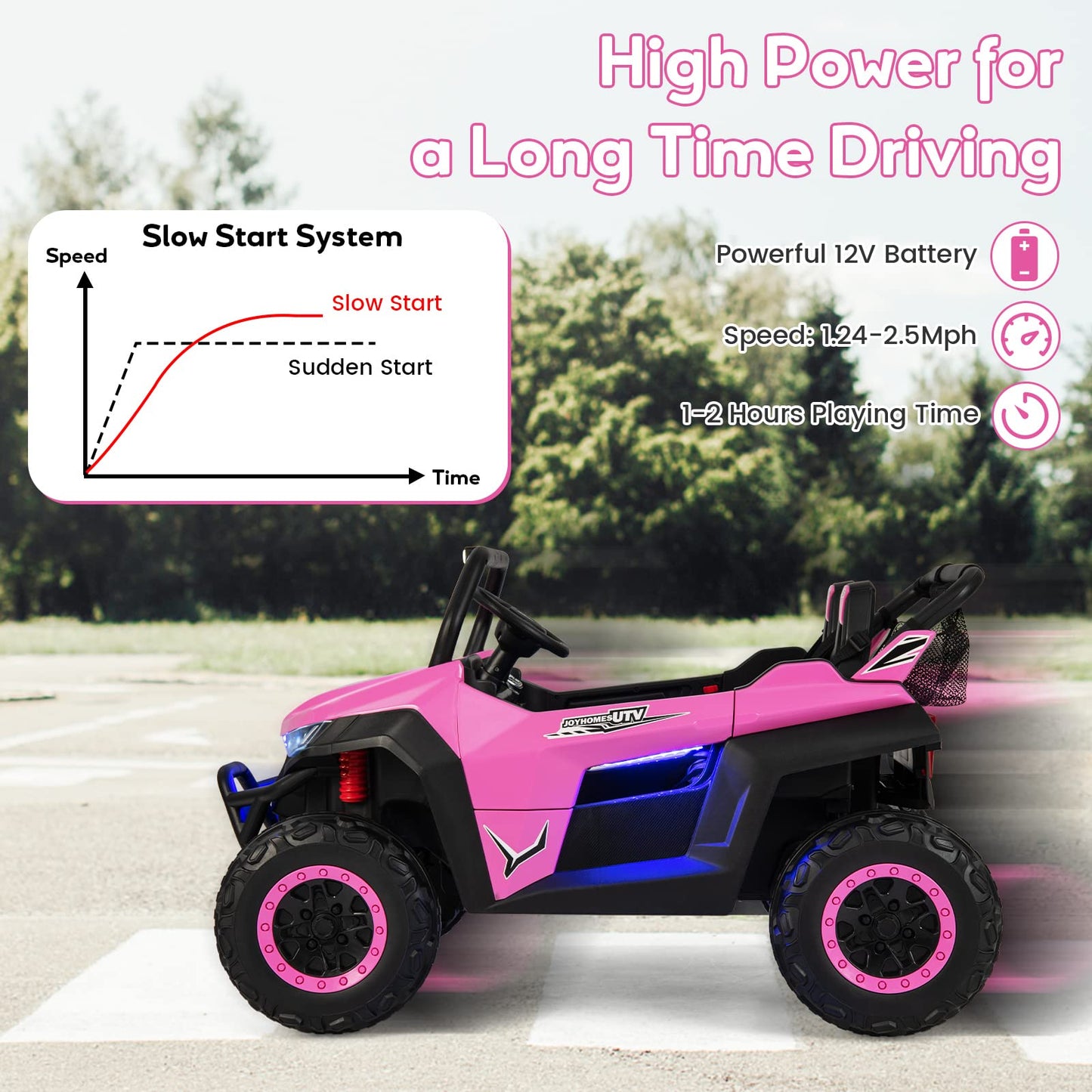 HONEY JOY Pink 2 Seater Ride On Car, 12V Battery Powered Ride On Truck w/Remote Control, Spring Suspension, High/Low Speed, Storage, Music, USB, Ambience Lights, Electric Vehicle UTV for Kids (Pink)