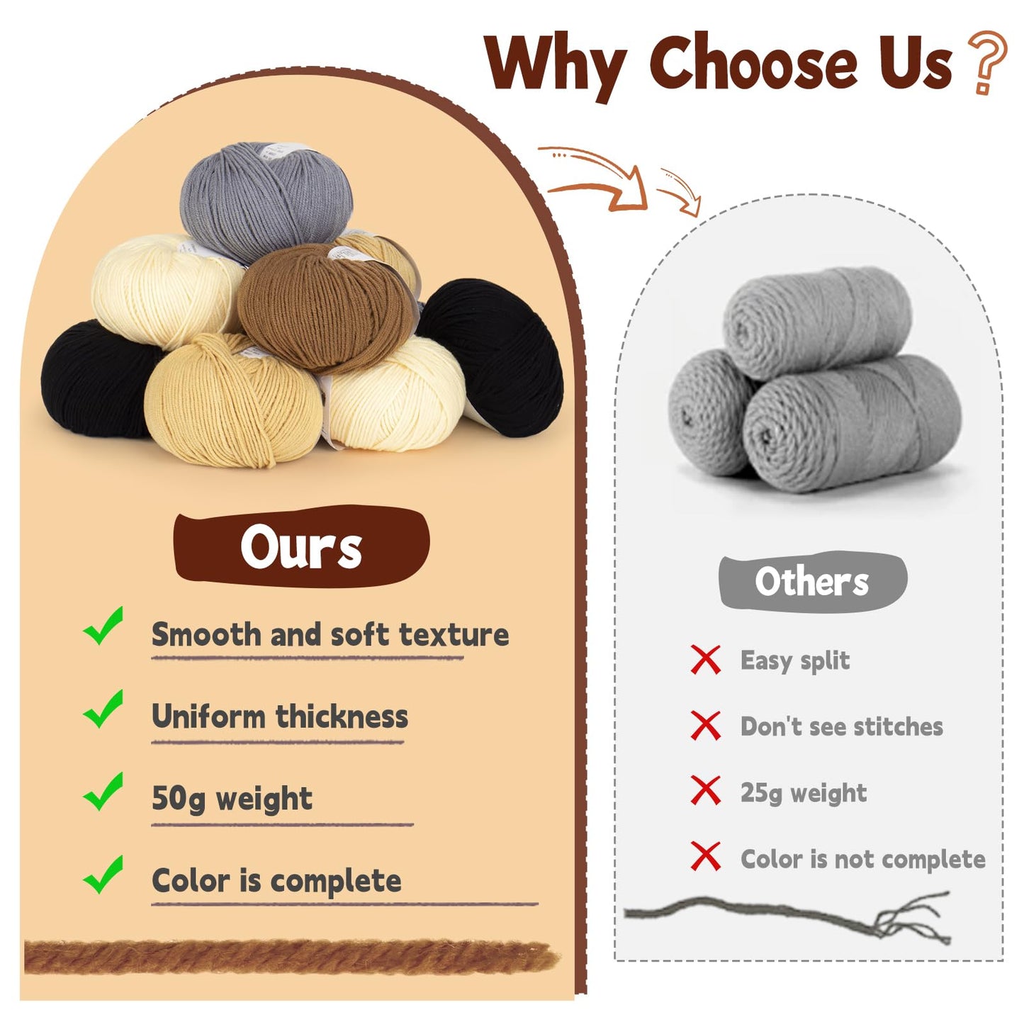Katech 20 Skeins Cotton Yarn for Crocheting-55% Cotton 45% Acrylic-#3 DK (Light)-Super Soft Milk Cotton Yarn-Great Crochet and Knitting Starter Kit for Colorful Craft（Color D）