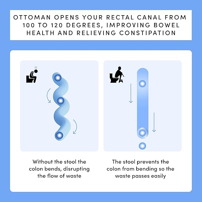 TUSHY Ottoman: Squatting Toilet Stool | Squatting Position Helps Improve Bowel Health, Reduce Strain & Relieve Constipation | 9" Tall, White