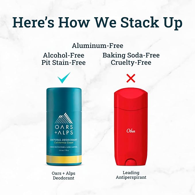 Oars + Alps Aluminum Free Deodorant for Men and Women, Dermatologist Tested and Made with Clean Ingredients, Vegan, California Coast, 1 Pack, 2.6 Oz